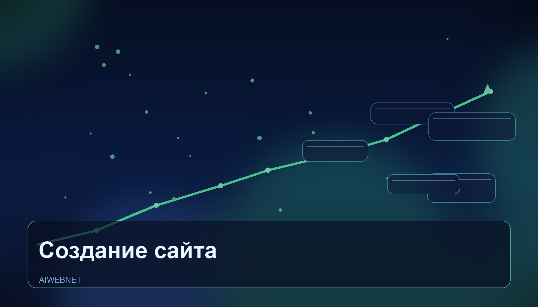 Какие сайты можно создать через AI и зарабатывать без программирования