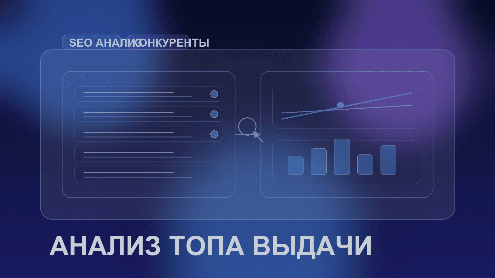 Как анализировать конкурентов в выдаче через AI