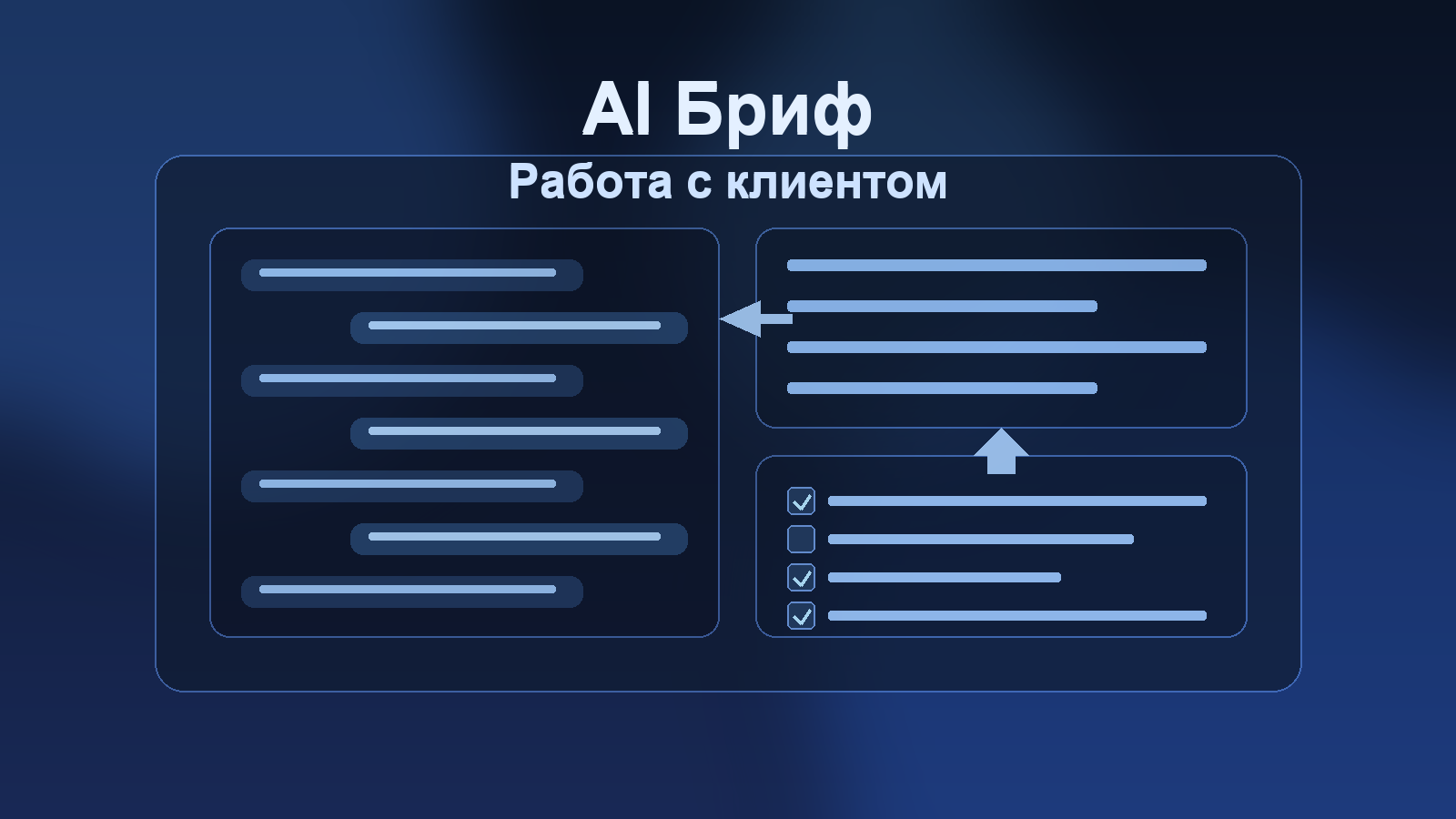 Как использовать ChatGPT для брифов и работы с клиентом