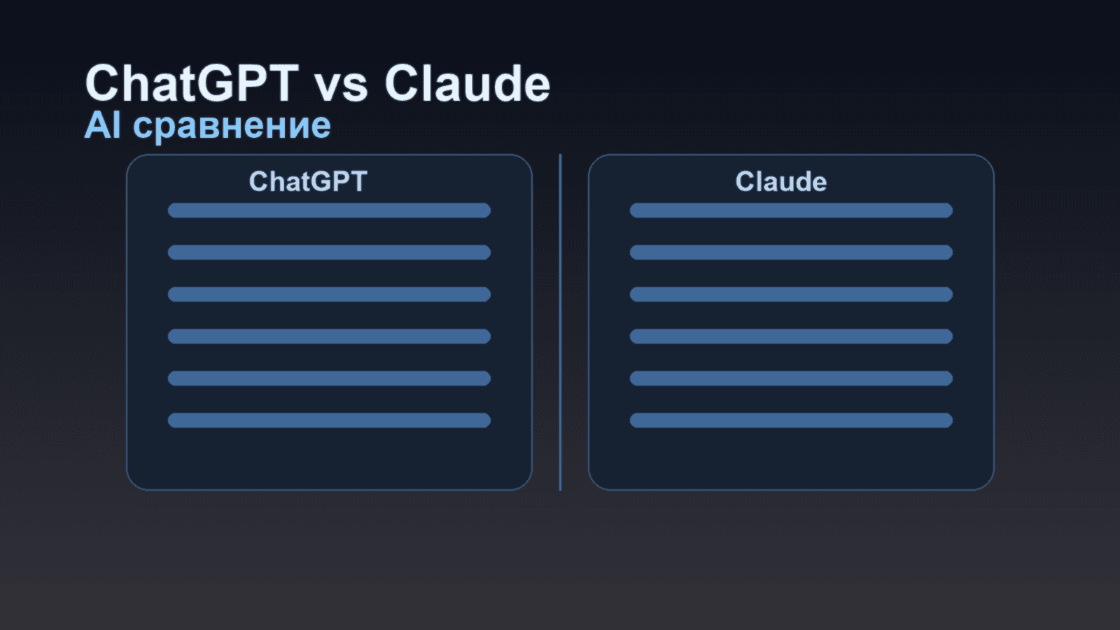 ChatGPT vs Claude: какую модель выбрать под задачи