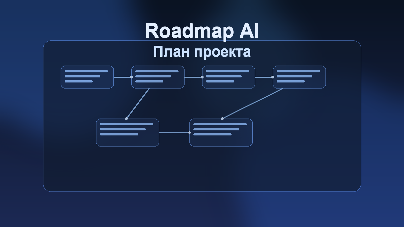 Как декомпозировать проект на этапы через ChatGPT