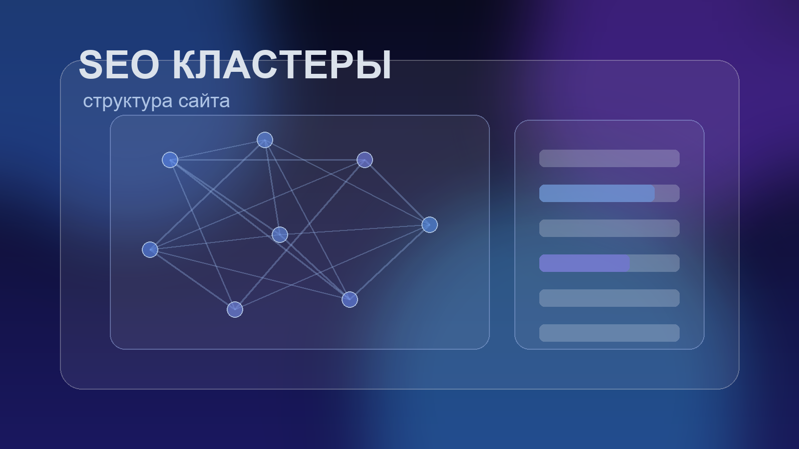 Как делать SEO-кластеры и topic authority в блоге