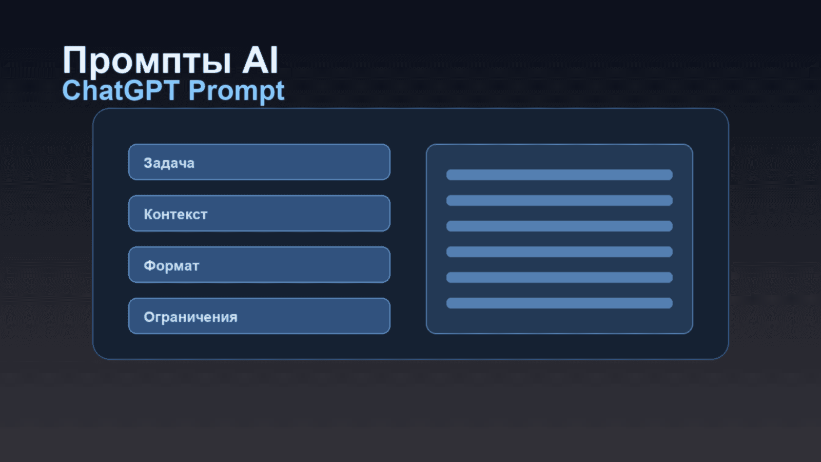 Как писать промпты для ChatGPT: шаблоны под реальные задачи