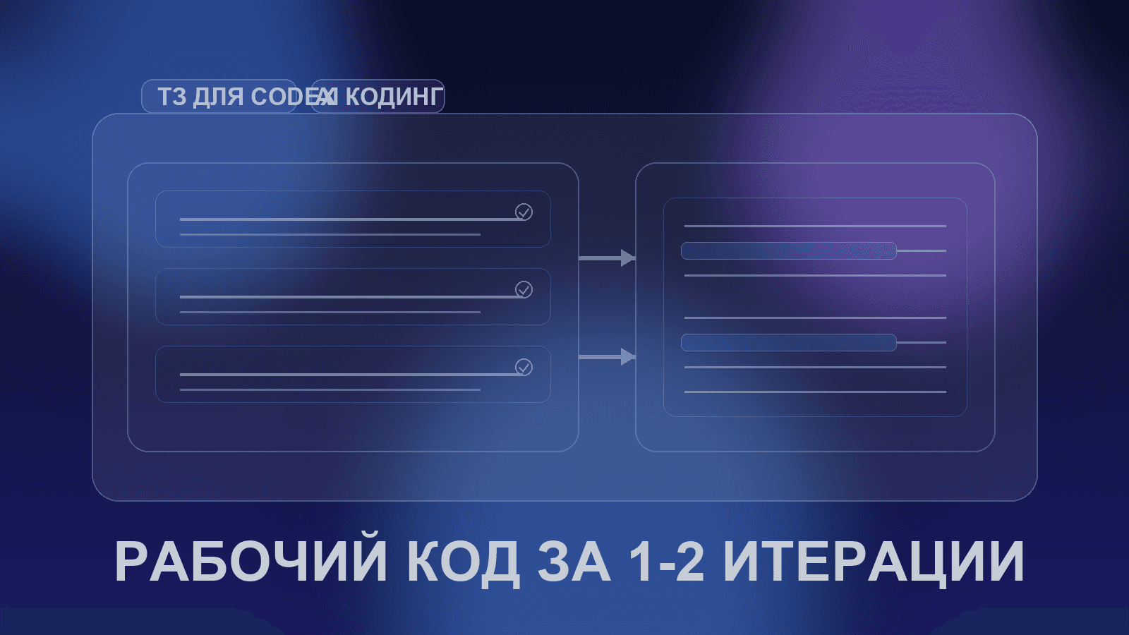 Как писать ТЗ для Codex, чтобы получать рабочий код с 1–2 итераций