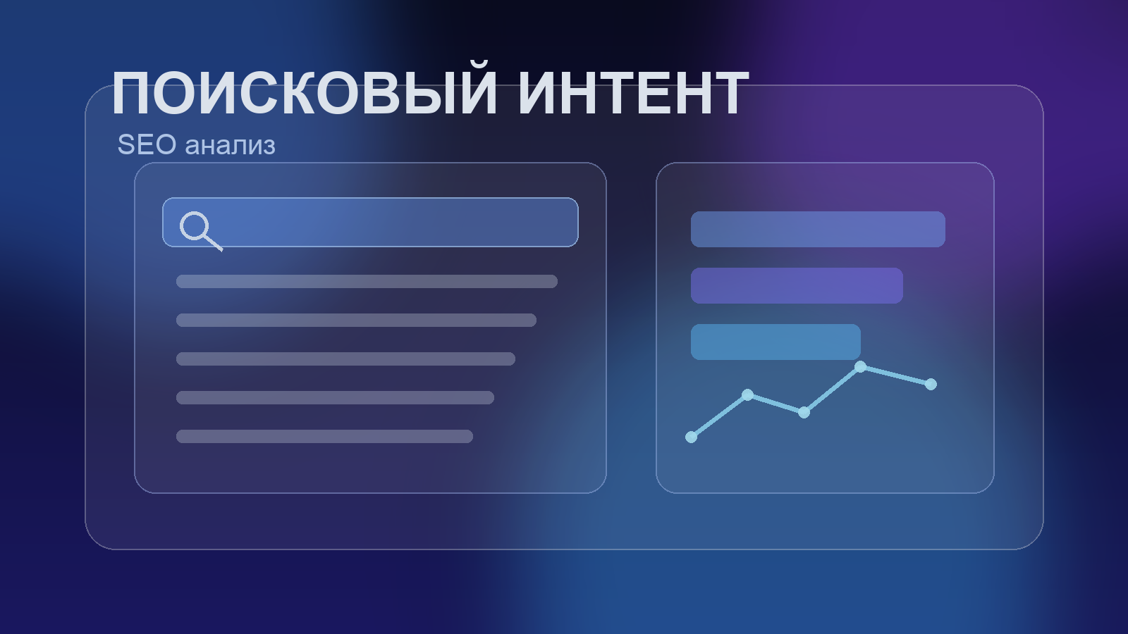 Как выбрать поисковый интент для SEO-статьи через AI