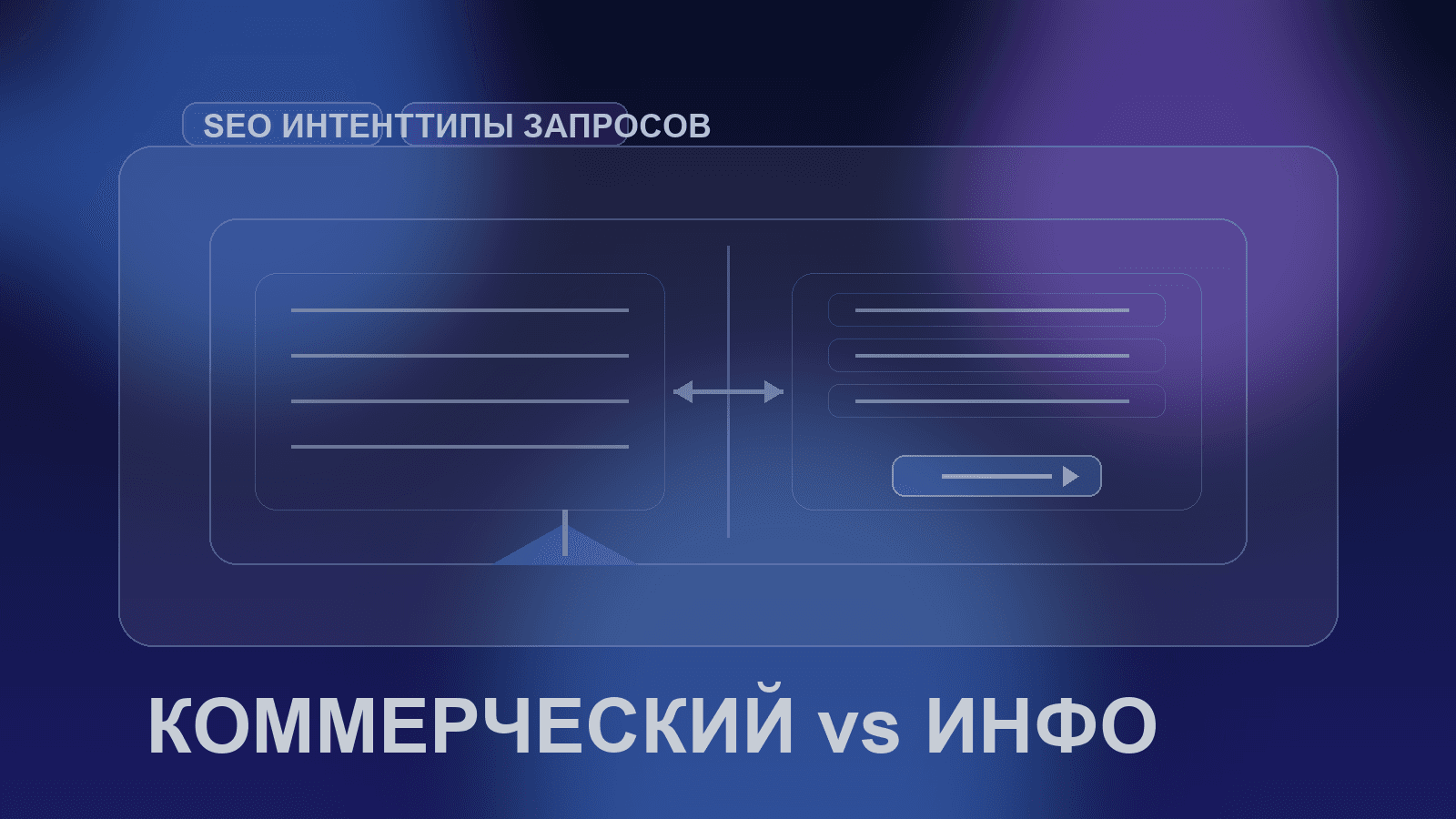 Коммерческие и информационные запросы: как разделять страницы