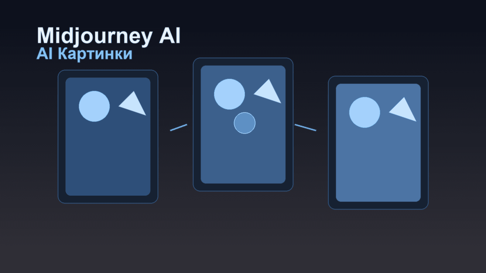 Midjourney для новичка: как генерировать изображения под задачи