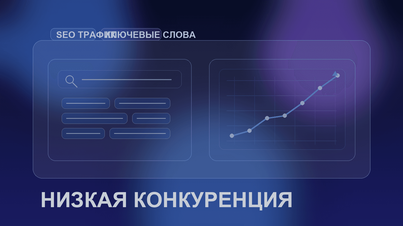 Как искать “быстрые” низкоконкурентные запросы для старта