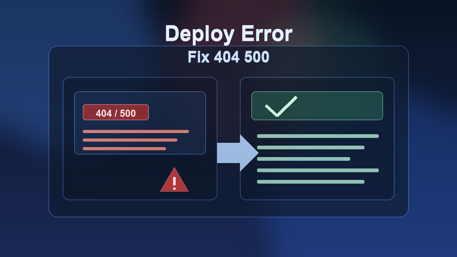 Почему после деплоя 404/500 и как быстро починить
