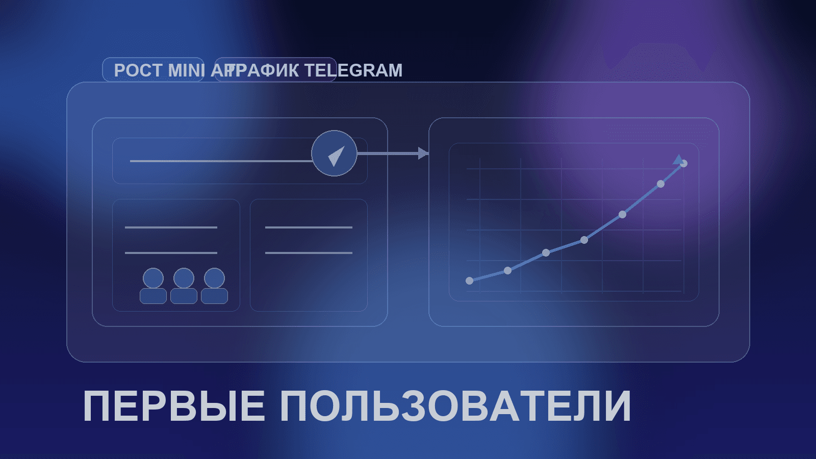 Как продвигать Telegram Mini App и получить первых пользователей