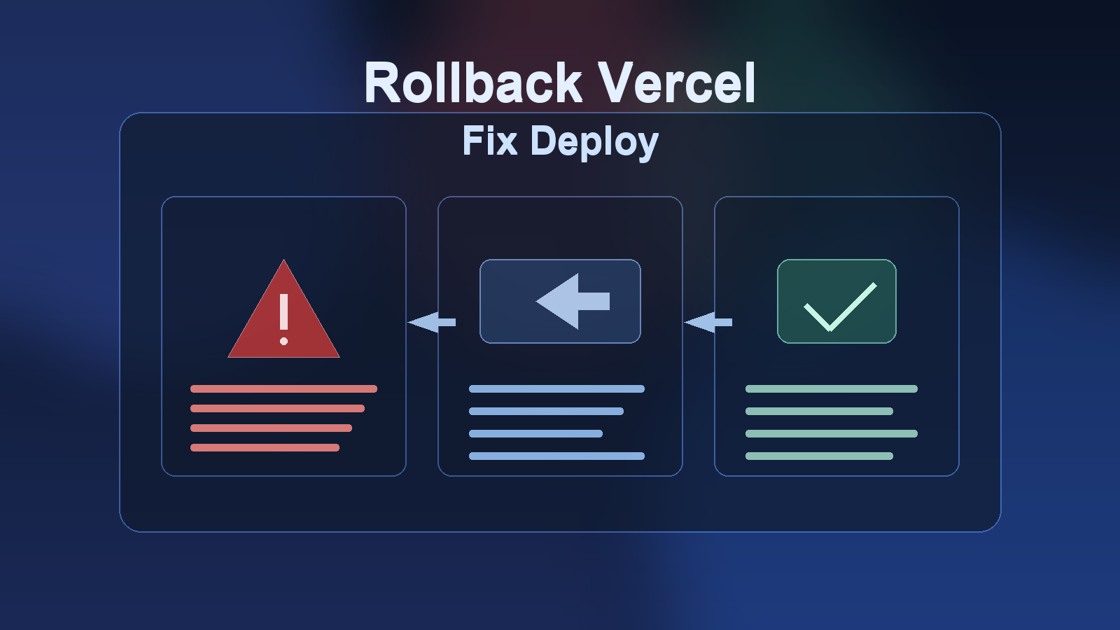 Как откатить неудачный деплой на Vercel за 5 минут