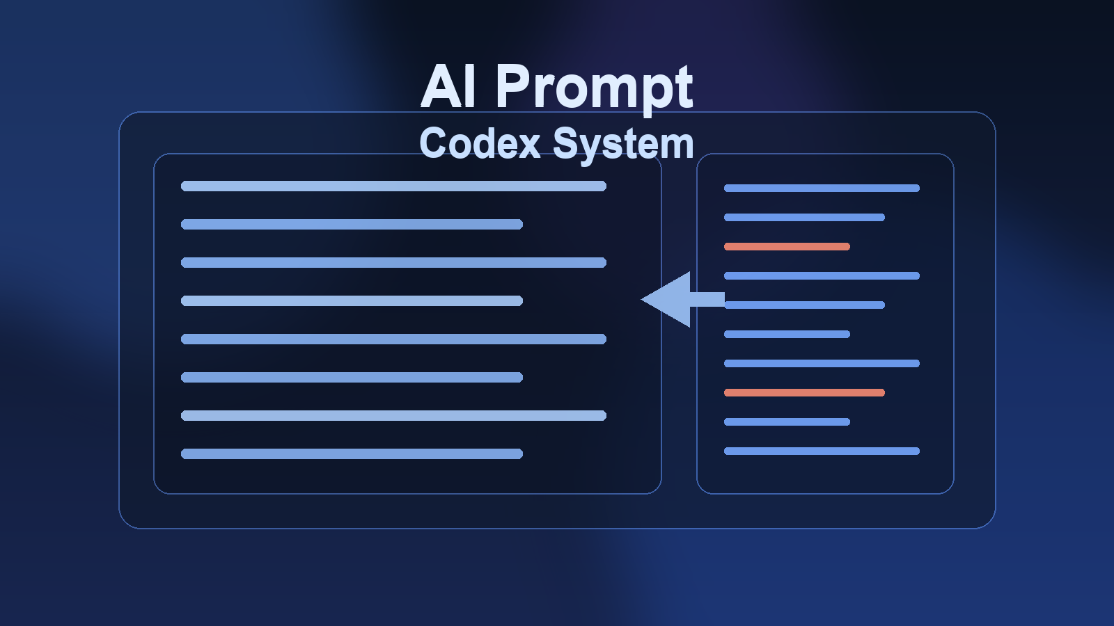Системный промпт вайб-кодера: шаблон для стабильной разработки
