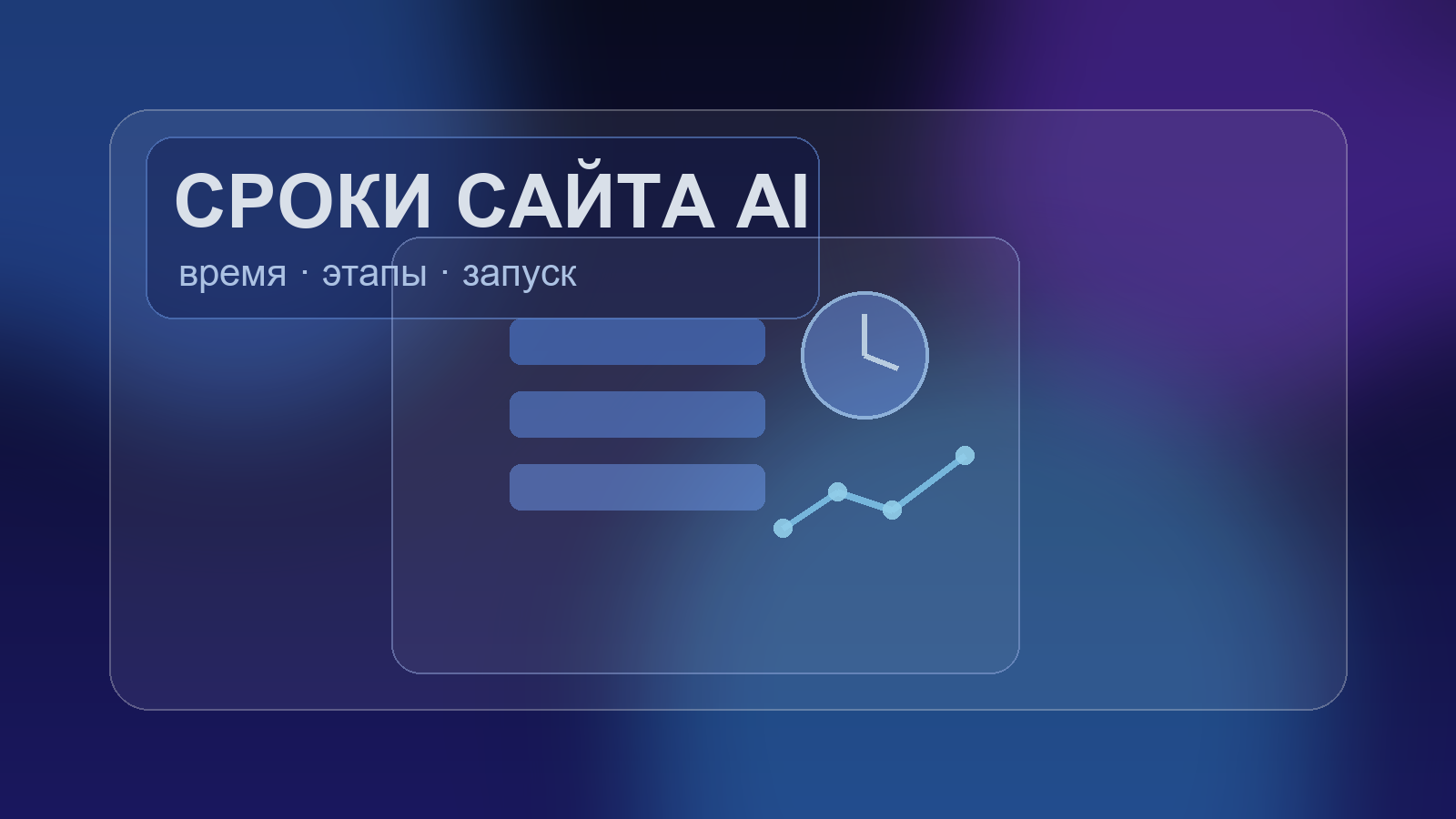 Сколько времени занимает создание сайта через AI: реальные сроки