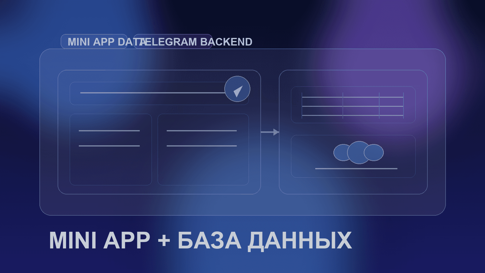 Telegram Mini App + база данных без кода: пошагово