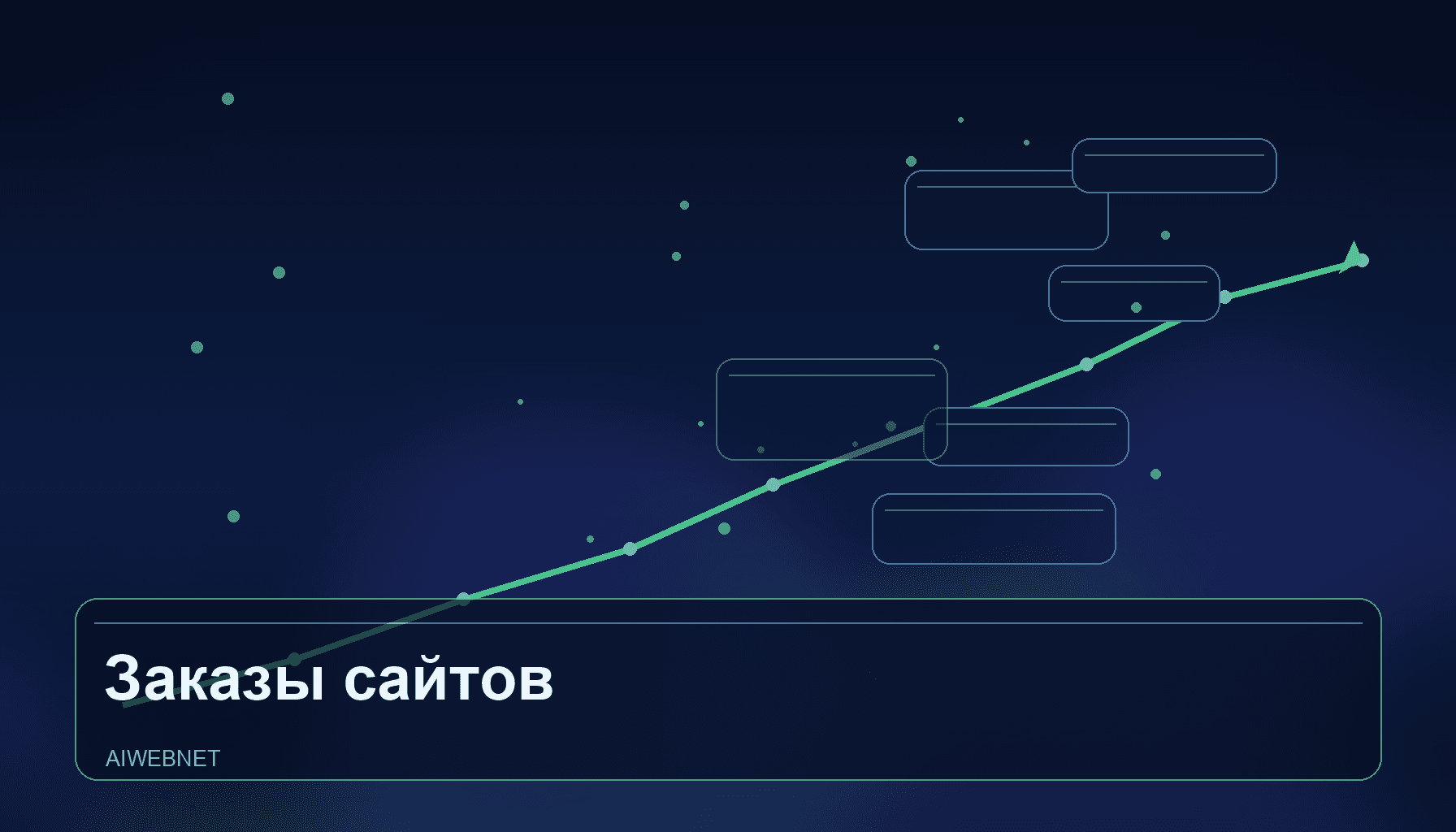 Как брать заказы на создание сайтов без программирования через AI: пошаговая инструкция